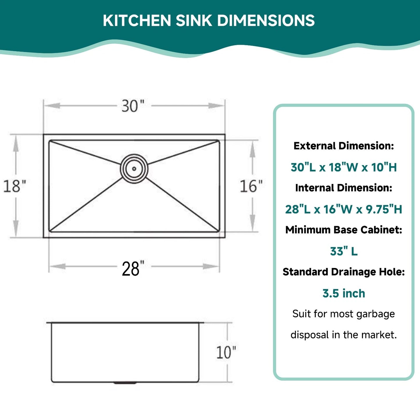 30” x 18” Undermount Kitchen Sink – Single Bowl, Premium Stainless Steel
