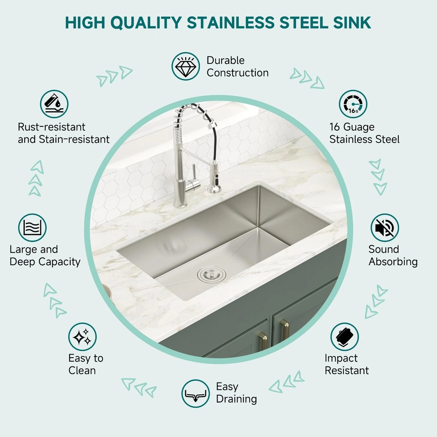 30” x 18” Undermount Kitchen Sink – Single Bowl, Premium Stainless Steel
