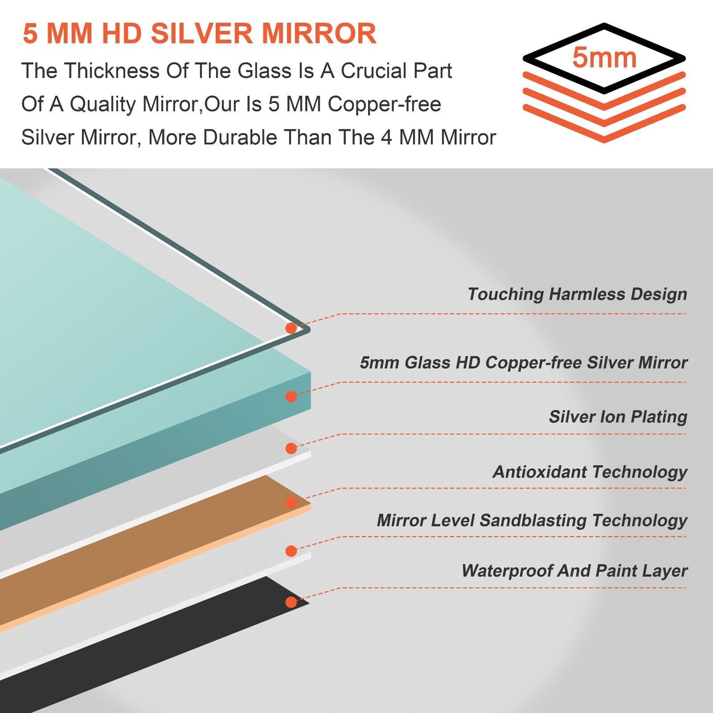 24''/30''/36'' Anti-fog LED Mirror for Bathroom, Round Smart Lighted Mirror