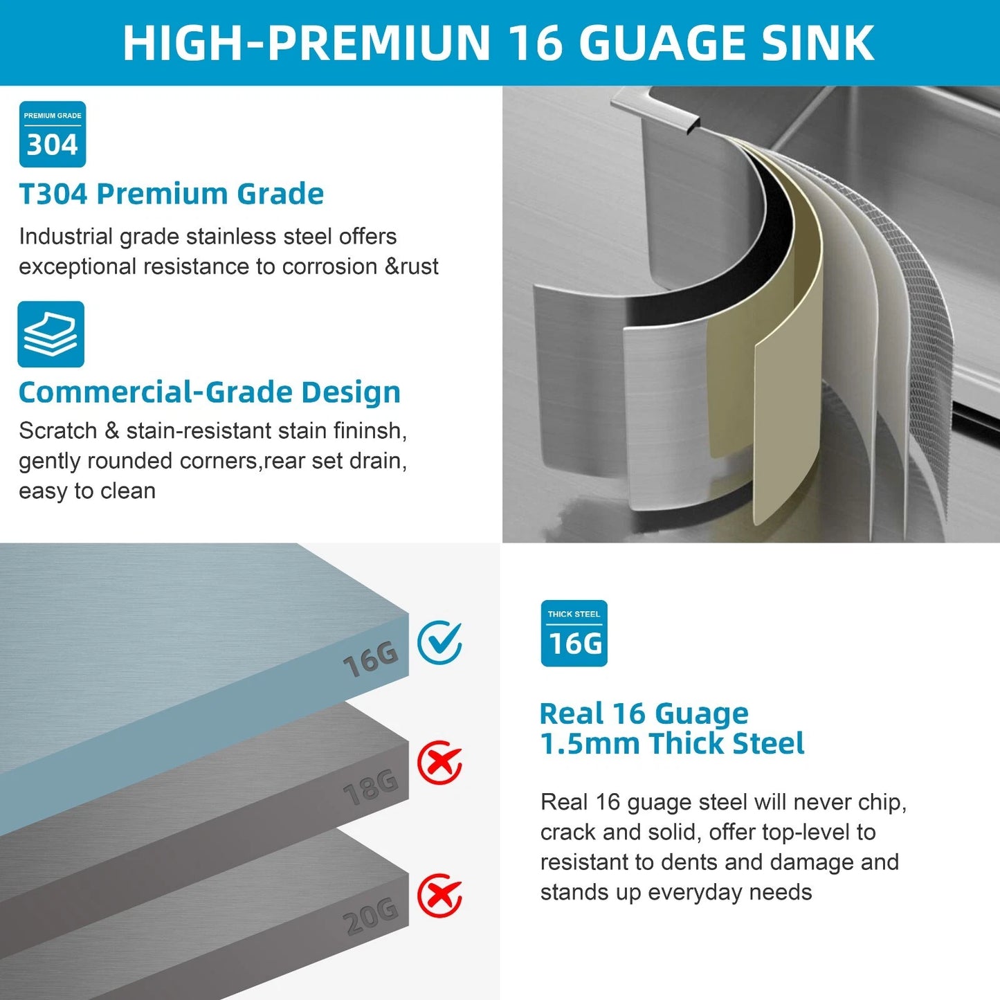 Premium 32” x 19” Undermount Kitchen Sink – Single Bowl Stainless Steel